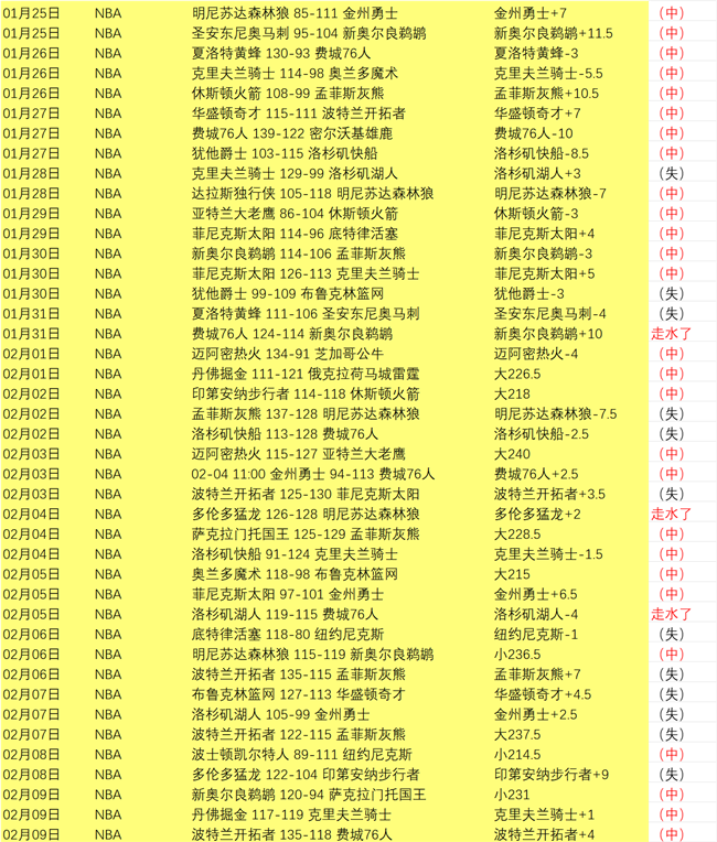 厨房设计灵,感大,365体育,365体育,Bet365,365体育官网,365体育官网,365体育下载,365体育APP