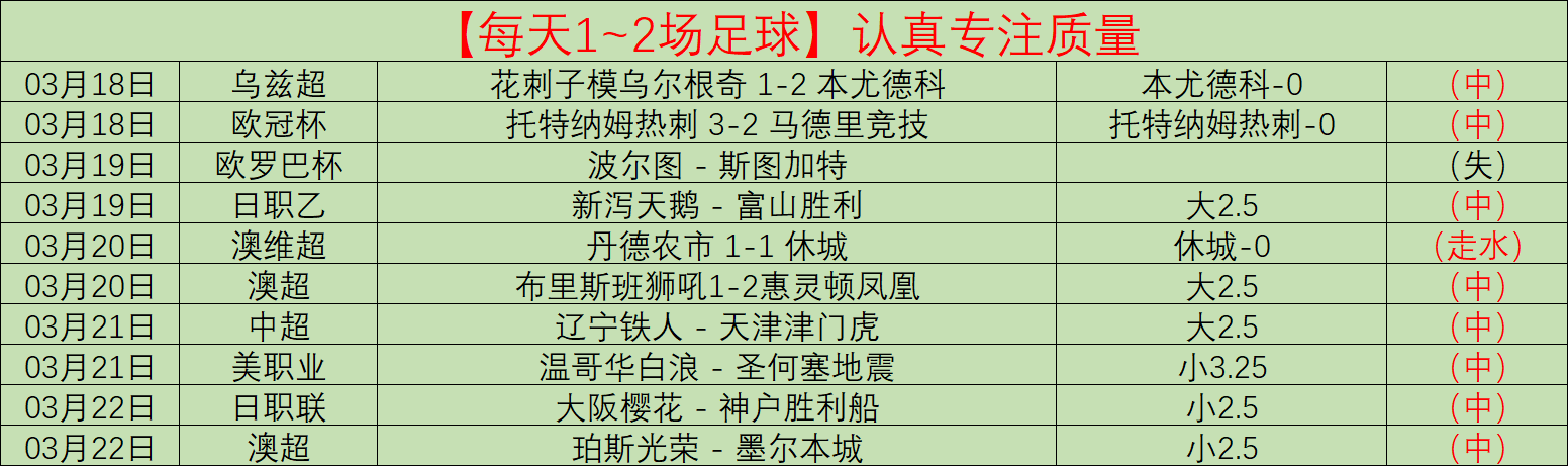 Duty,内部人士曝,或弃用,365体育,Bet365,365体育官网,365体育官网,365体育下载,365体育APP