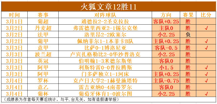年中国女超,联赛枣庄盛,大开幕,365体育,Bet365,365体育官网,365体育官网,365体育下载,365体育APP
