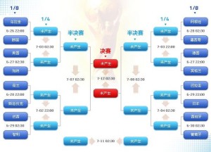 体育,资讯,365体育,365体育,Bet365,365体育官网,365体育官网,365体育下载,365体育APP