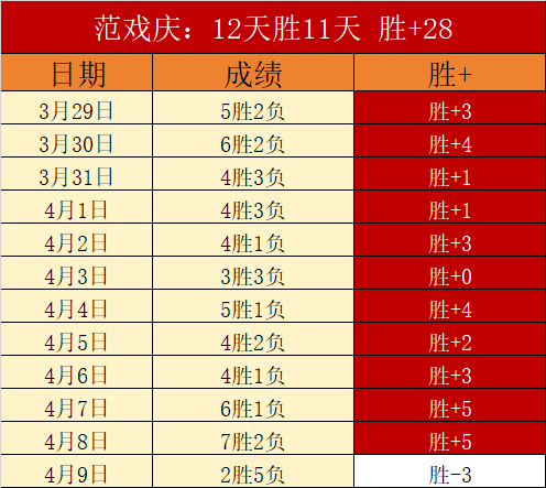 体育,资讯,365体育,365体育,Bet365,365体育官网,365体育官网,365体育下载,365体育APP