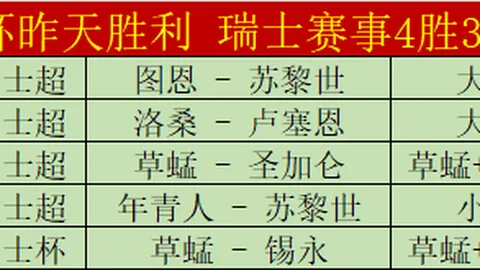 瓜迪奥拉建议借鉴篮球暂停调整比赛，强调揭幕战球员休息不足问题突出