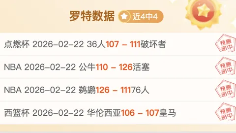 西甲四强巅峰对决，西超杯国王杯决赛将至，欧冠赛事悬念待解