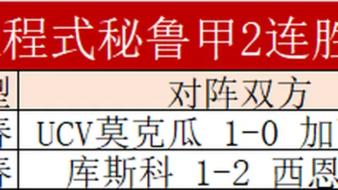 大乐透期号专家质合分析：森林维拉对碰，数据隐情